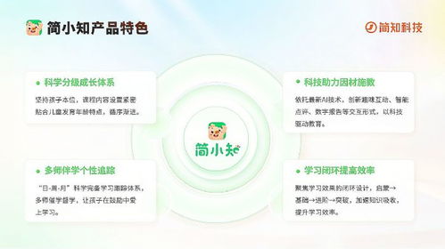 簡小知寫字課 AI技術驅動個性化教學，助力教育數(shù)字化轉型新進程